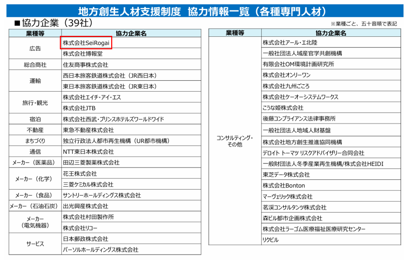 「地方創生人材支援制度」協力情報
